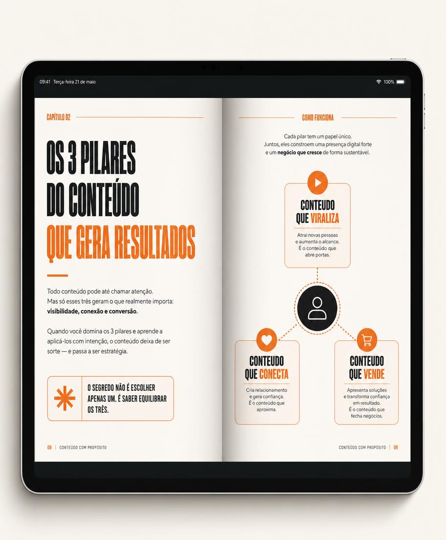 Página do e-book sobre os três tipos de conteúdo